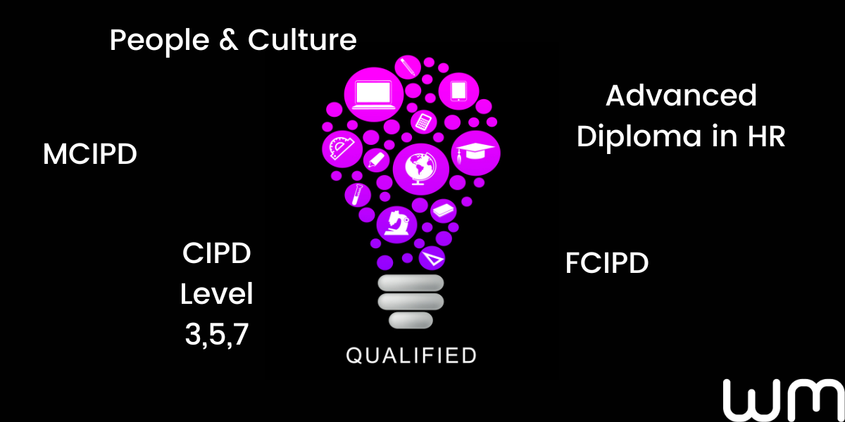 HR Qualifications: What They Mean, Why They Matter, and How They Help Your Career